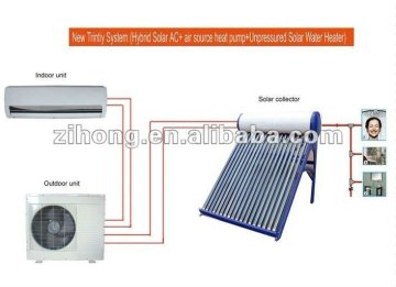 solar power air conditioner, solar heat pump,solar water heater