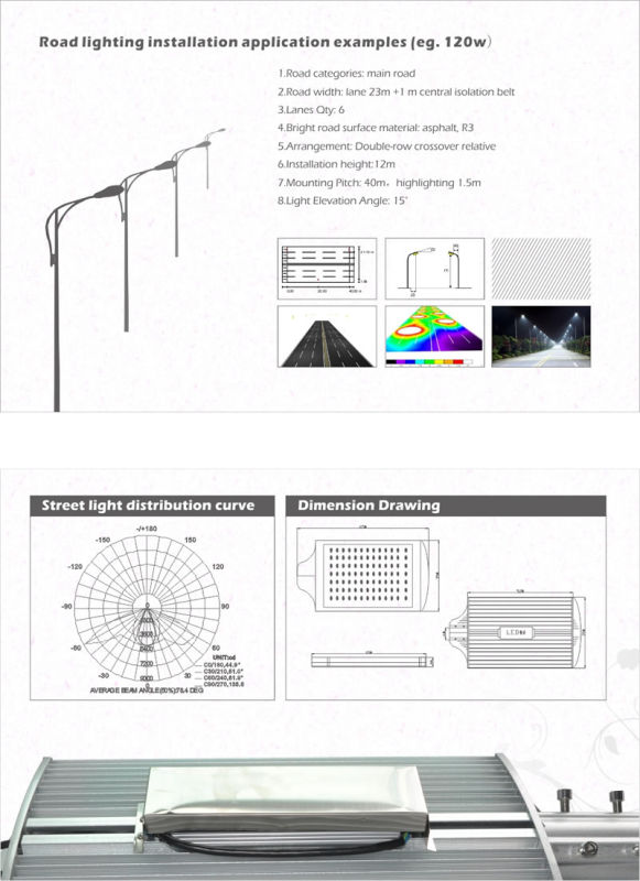 LED Street Light/SL-Series