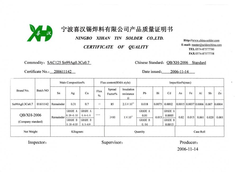 Sn99ag0 3cu0 7 Solder Wire