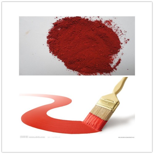 paint raw materials