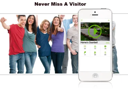 AlyBell Video Smart WIFI Doorbell Model Aly801