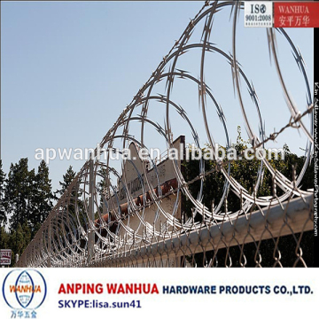 Anping Wanhua--Razorbarbedwiremesh