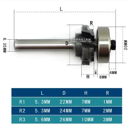 woodworking concrete router bits