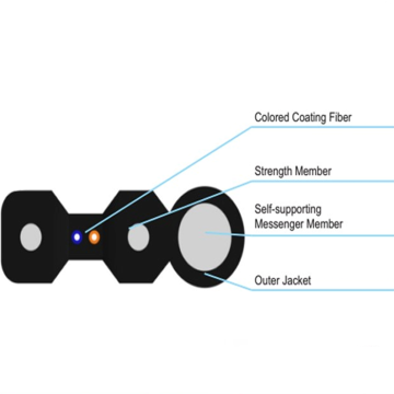 fiber optic drop cable Home FTTH Drop single core Fiber Optic Cable Factory