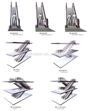 0.5m/s speed good quality escalator suppler in China One more procedure