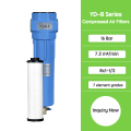 7.2 m³/min Coalescing air filter