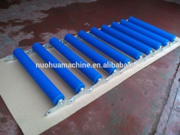 Convertible PVC Roller