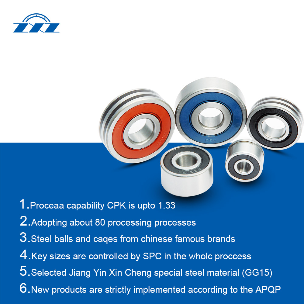 Alternator /Generator Bearings