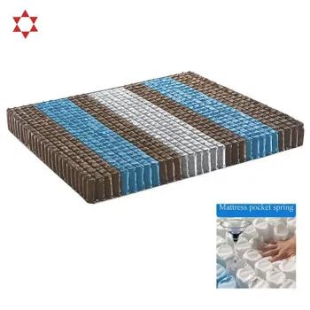 High Quality Pocket Coil Spring Units - Wholesale Supplier 5-7 Zone Manufacturing