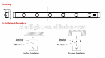 Square LED Accent Lighting LED Cabinet Lights