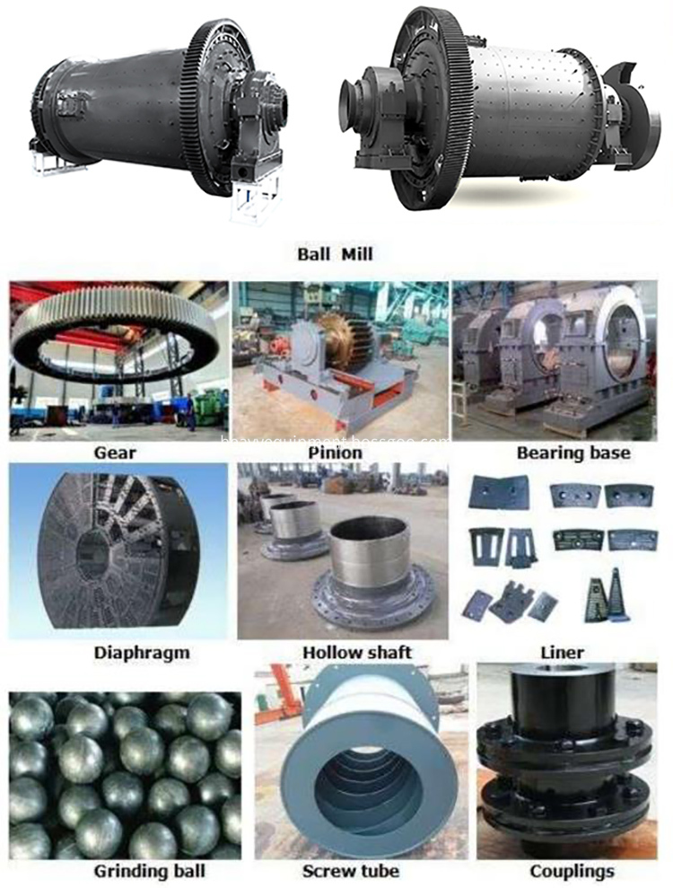 Ball Mill For Silica