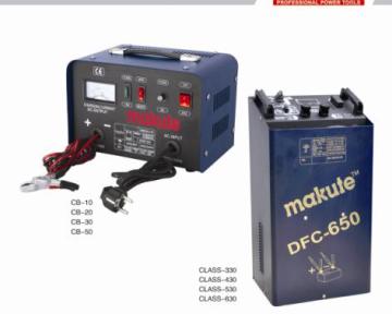 Makute New Professinal Car Charger with CE (CB-20)