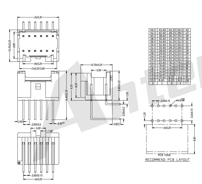 AW2015R-2xNP 2.00 mm Pitch 90 ° Conector de obleas DIP series