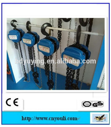 liftinfg tools VN Chain Block.chain hoist