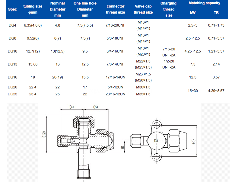 copper check valve