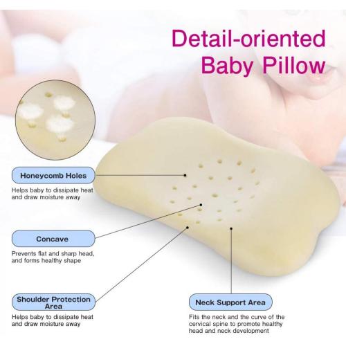 Comfity Baby Sleep Positioner
