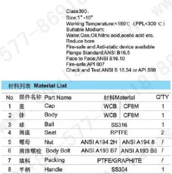 2PC class 300 reduce bore floating ball valve