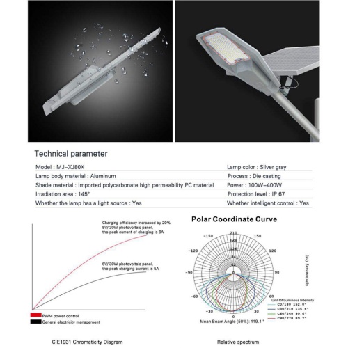 Interstellar Warrior Solar Street Light for countryside