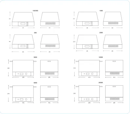AELAB Laboratorium Inner Sleeve Heating Mantle for Round Bottom Flask
