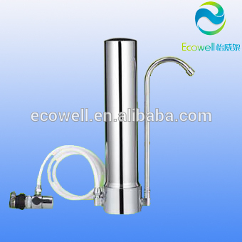 counter top water filter