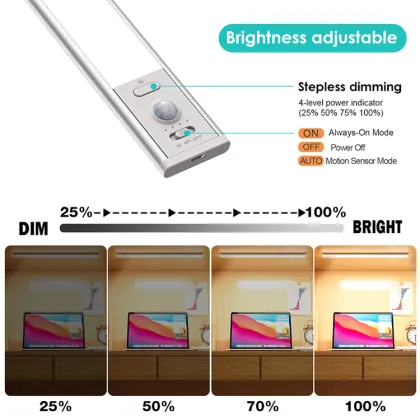China Supplier Ultra Thin Smart LED Cabinet Light