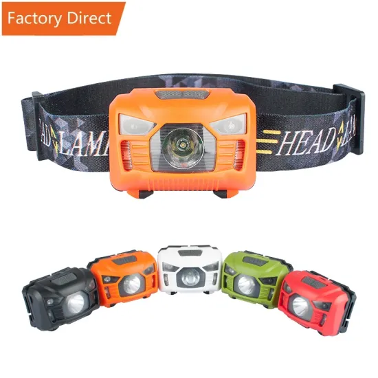 EBay Best Selling 168 Lumen LED Headlamp with Red Light and Hands-Free Motion Sensor