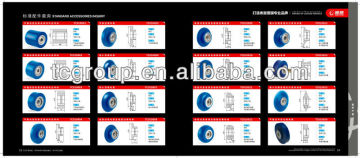 woodworking profile wrapping machine accessories