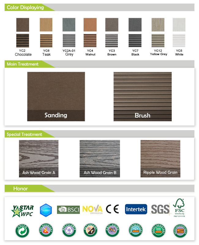 WPC Garden Decking Flooring (YDB15024A)