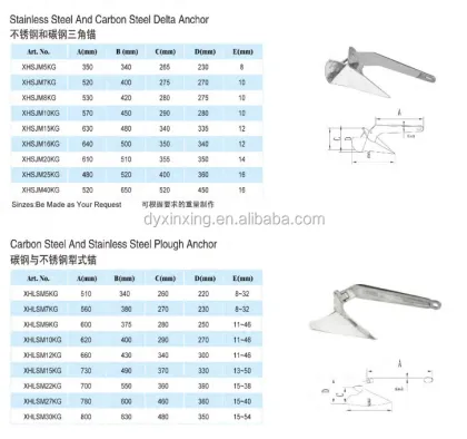 Stainless Steel Marine Supplies Delta Anchor 5kg