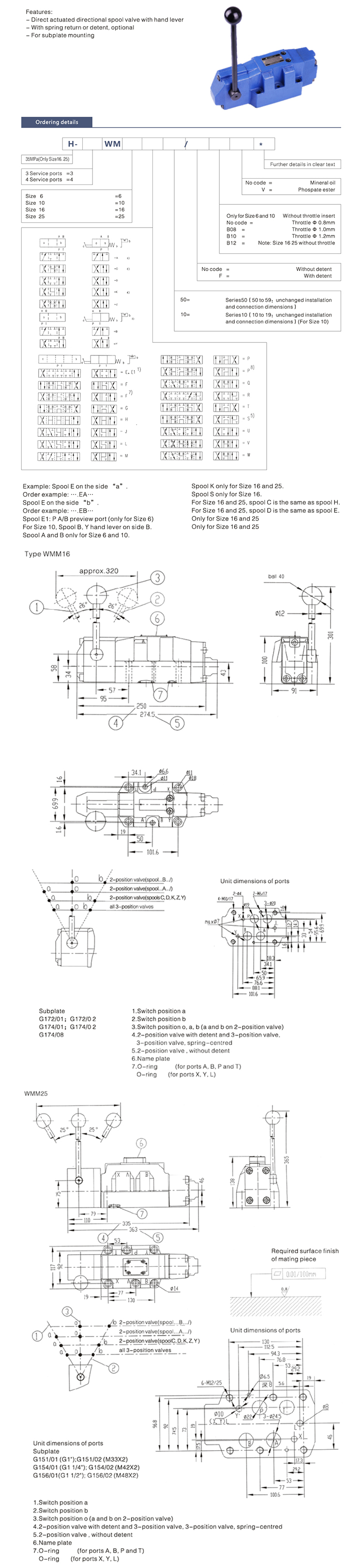 Hydraulic Manual Direct Flow Control Valve