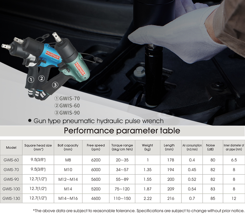 Air Impact Wrench Gun Pneumatic Tool Set