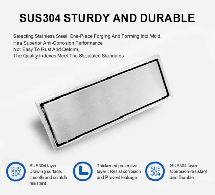 Stainless Steel Tile Insert Grate Bathroom Floor Drain