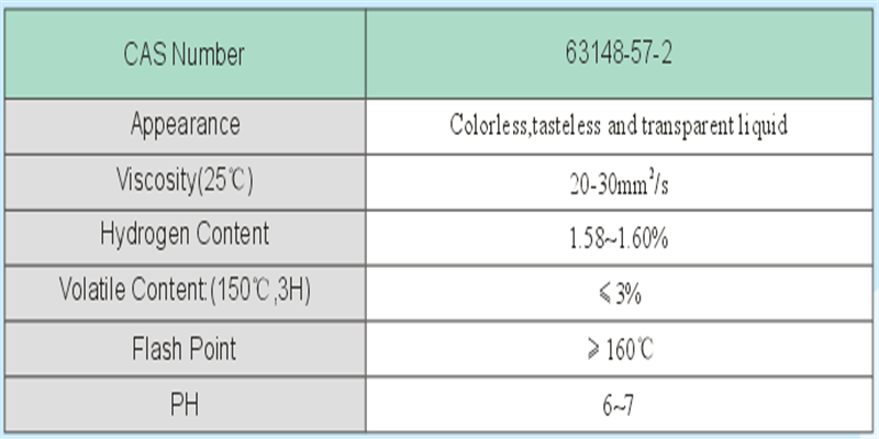 Specifications