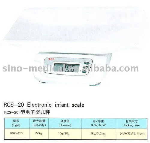 electronic infant scale