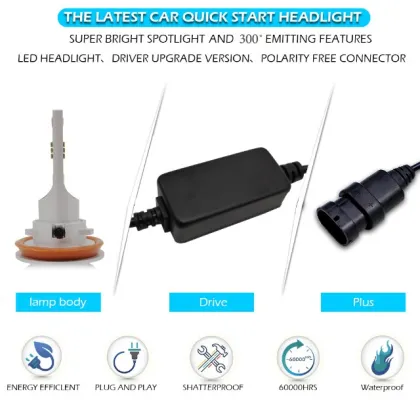 LED Headlights For Cars Super Silent ZES Chips