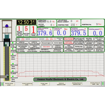 Sistema de control inteligente para polipasto