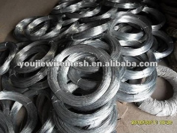 12 gauge electro galvanized wire (manufacturer)