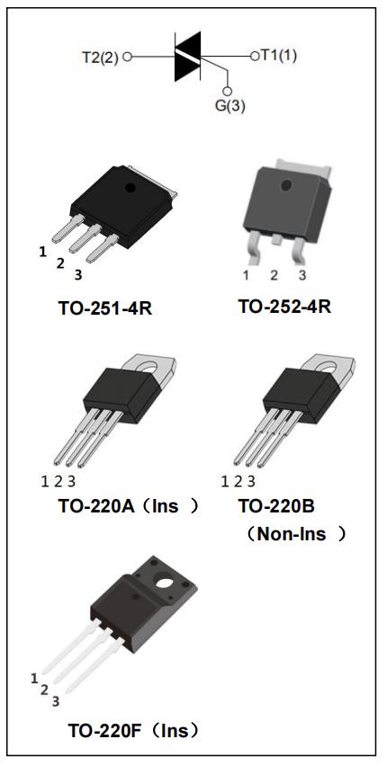 TO-220A