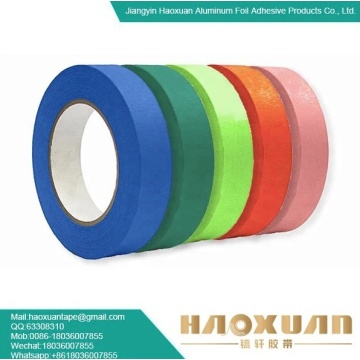 Καλύπτοντας ταινίες για ζωγραφική