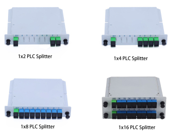 1xN Insert Type PLC Fiber Optical Splitter