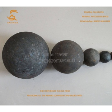 Low Price Cast Iron Steel Ball