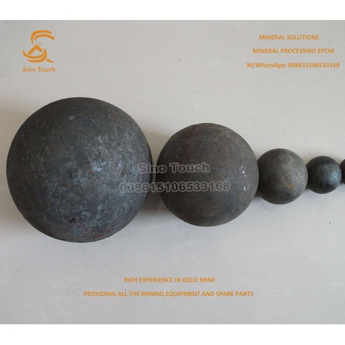 Low Price Cast Iron Steel Ball