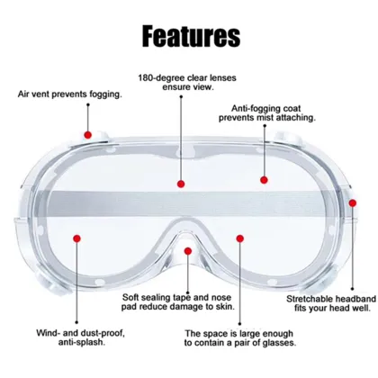Safety Medical Eye Goggle