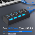 多機能ユニバーサルUSB 7ポート4ポートハブ