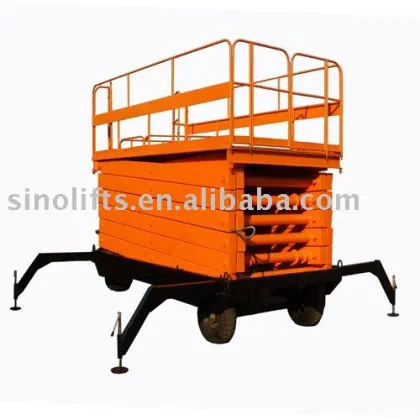 CE approved Lifting platform hydraulic lifting platform
