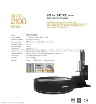 wrapping machine for paper roll