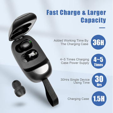 Sound Amplifiers For Hearing Impaired People The Elderly