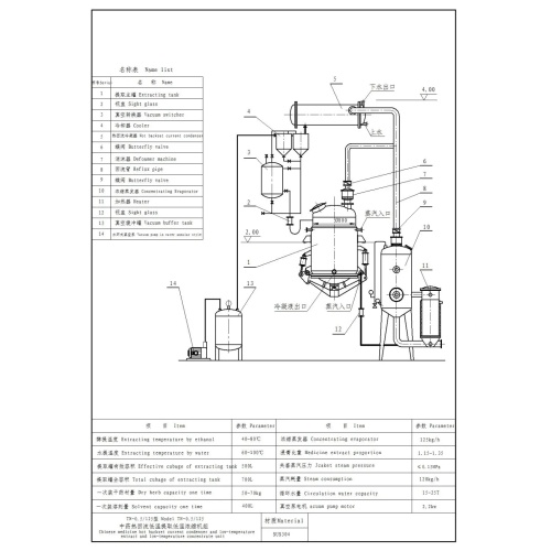 Concentrateur d&#39;extraction de reflux chaud