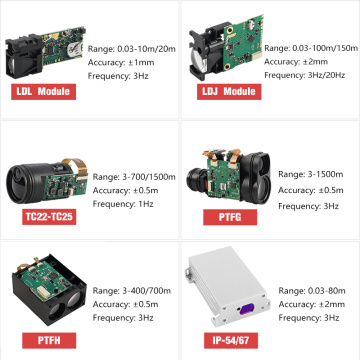 IP54 Industrial Grade Dustproof Laser distance Sensor