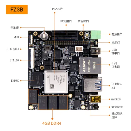 FPGA Development Board UltraScale ZU3EG ZYNQ MPSOC Edgeboar Computing Card Learning AI